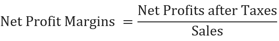 net margin formula