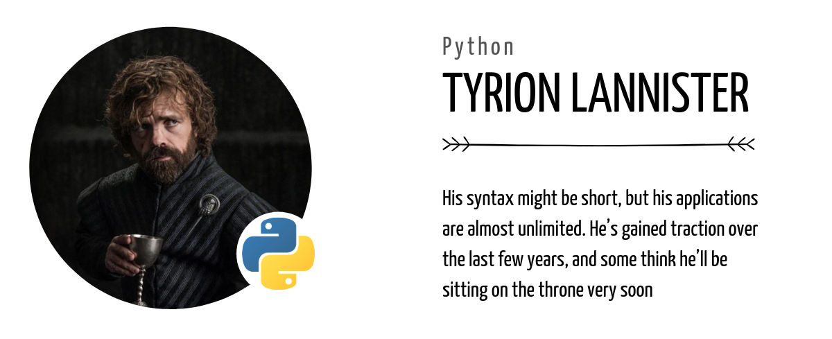 Python - Tyrion Lannister