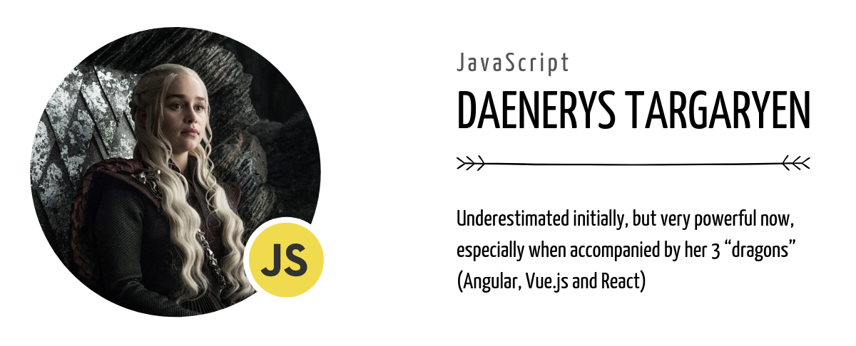 JavaScript - Daenerys Targaryen