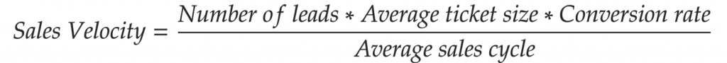 sales velocity