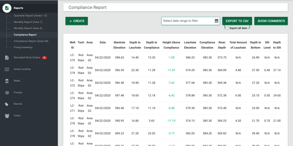 פתרון סביבתי לאייפד 2 image 4