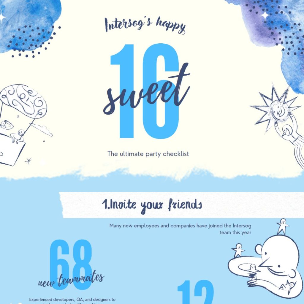 How AI Is Creating Unique Holiday Entertainment Experiences in 2025 4 2