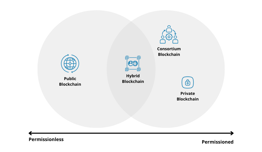 Source Start Up Nation Finder 1