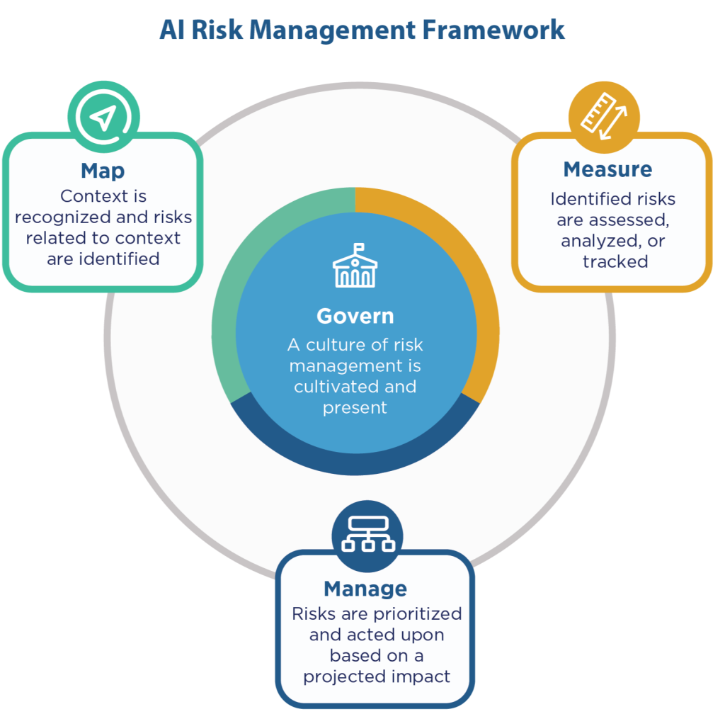 How to Scope an MVP Without Building Your Whole Product Roadmap 1 image 1